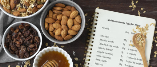 porcoes biomarket post site 510x218 - Tabela de medidas caseiras de uma porção de oleaginosas